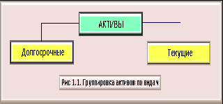 1с практический материал