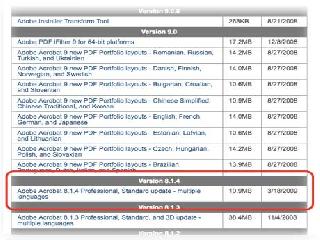 adobe acrobat 8 ftp