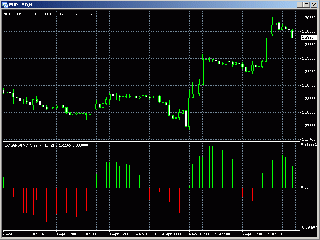 alpha-beta trend mt4