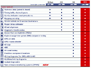 autodata 24 через