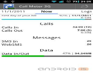 call meter 3g