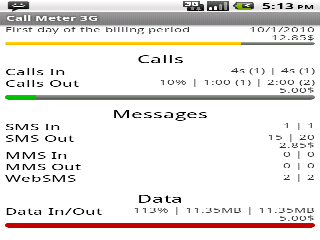 call meter 3g