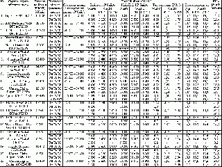 cd winbench 99