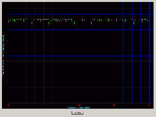 cd winbench 99