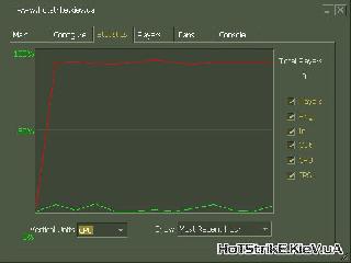 counter-strike 1.6 сервер готовый