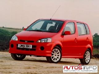 daihatsu yrv руководство