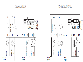 evco контроллер инструкцию