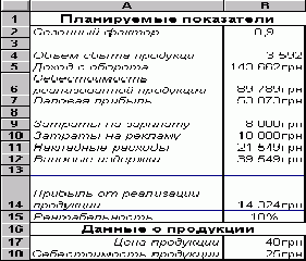 excel solvsamp.xls