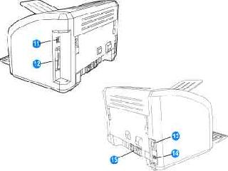 hp laserjet 1015 для windows 7