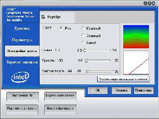 intel r 82945g express chipset family драйвер