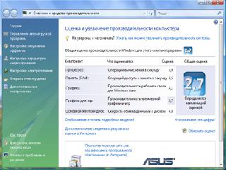 intel r 82945g express chipset family драйвер