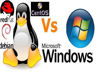 linux как windows