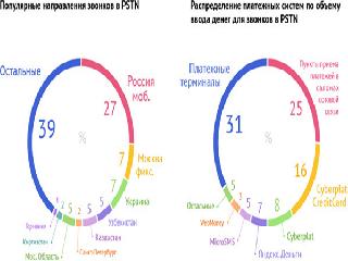 mail.ru агент для компютера