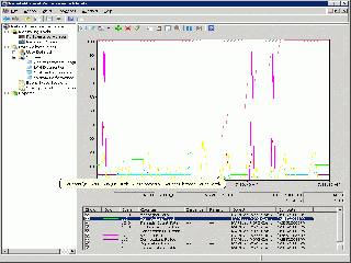 mapilab pop3 connector