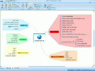 mindjet manager