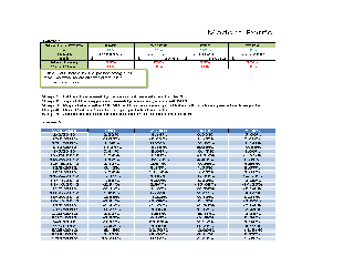 mpt version 5.27