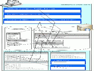 odbs visual foxpro 9.0