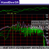 phontuner professional vocal and guitar tuner 2.2.6